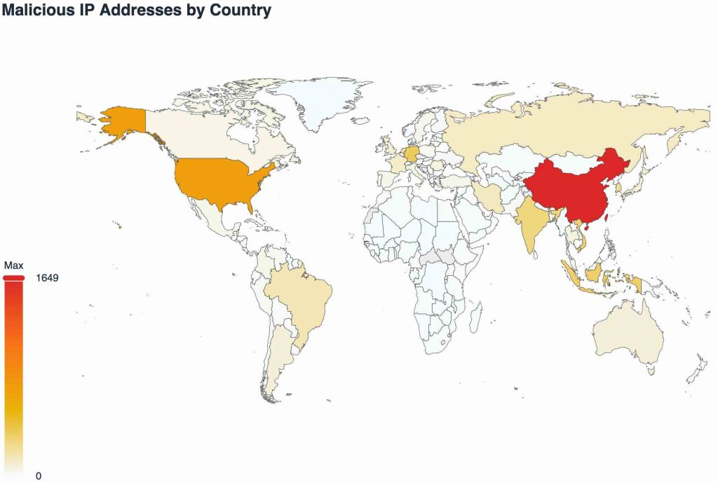 Heatmap of the world displaying origin of malicious ip addresses